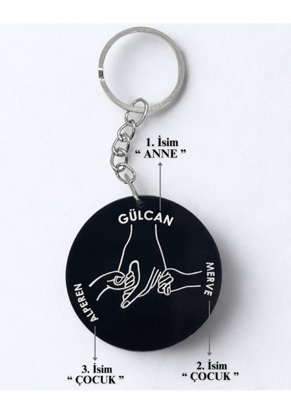 Anne Eli Tutan Çocuk Anahtarlık - Anneler Günü - Anneye Hediye - Anne Parmak Izi Anahtarlık 1 Adet fiyatları