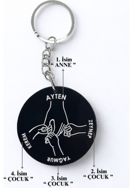 Anne Eli Tutan Çocuk Anahtarlık - Anneler Günü - Anneye Hediye - Anne Parmak Izi Anahtarlık 1 Adet modelleri
