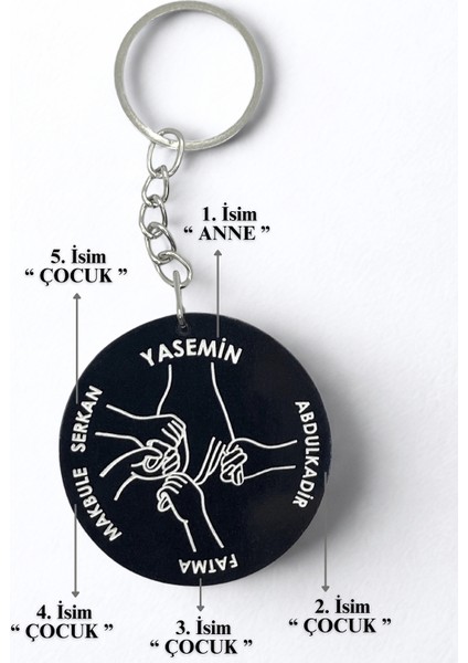 Anne Eli Tutan Çocuk Anahtarlık - Anneler Günü - Anneye Hediye - Anne Parmak Izi Anahtarlık 1 Adet fırsatları