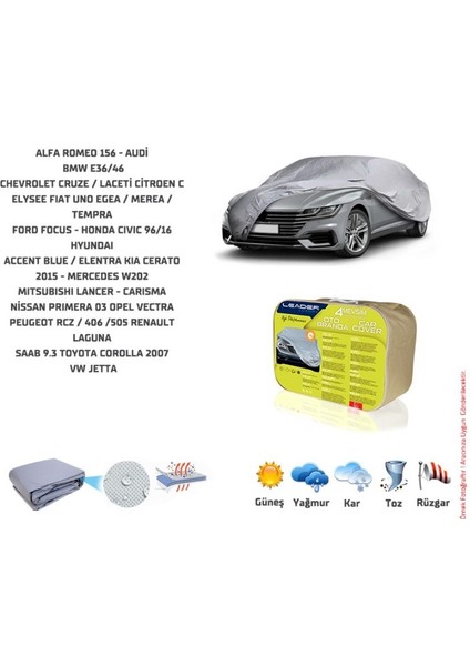 Large Sedan Branda Fiat Egea Linea Focus C-Ekysee Peugeot 301