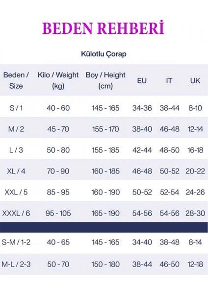 3 Adet Parlak Fit 15 Likralı Külotlu Çorap Ten modelleri