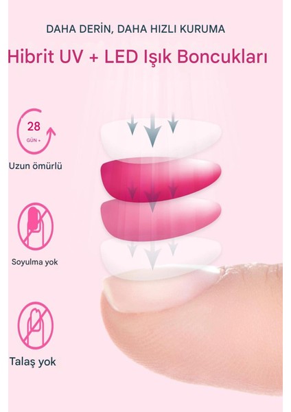 One Uv Kalıcı Oje Jel Tırnak Kurutucu Fototerapi Makinesi 30 LED 48W Protez Tırnak Kalıcı Kurutma fiyatları