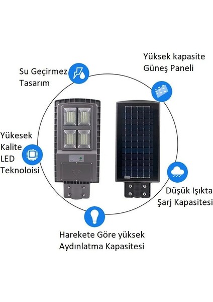 Supernova Solar Aydınlatma 600WAT CATA CT-4645Uzaktan Kumanda, 12 Saat Yanma, sensörlü