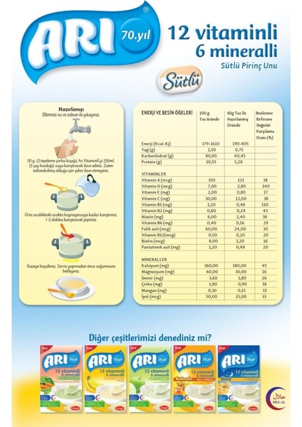 Mama Pirinç Unu 200GR Sütlü 12 Vitaminli 6 Mineralli (2 Li Set) fırsatları