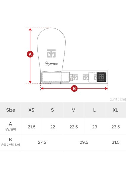 Karate Eldiven indirimleri