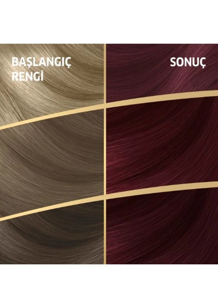 Naturals Saç Boyası Koyu Nar Kızılı 5/45