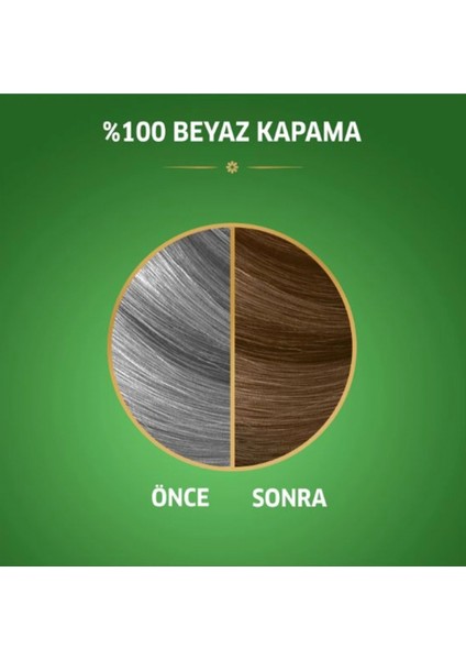 Naturals Saç Boyası Küllü Kumral 7/1 modelleri