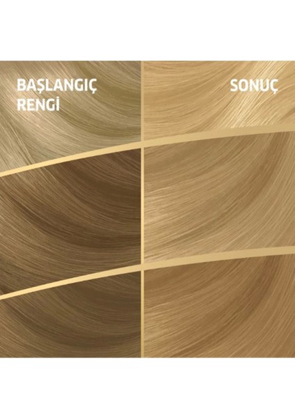 Naturals Saç Boyası Vanilya Sarısı 11/7 2x Paket