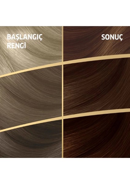Naturals Saç Boyası Çikolata Kahve 6/7 2x Paket