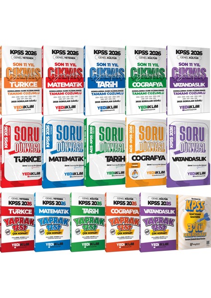 2026 Kpss Tüm Dersler Soru Dünyası-Konu Konu Çözümlü Son 11YIL Çıkmış Sorular-Çek Kopart Yaprak Test