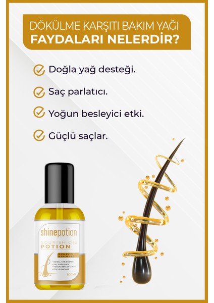 Zayıf Saçlar Için Güçlendirici Besleyici Onarıcı Biberiye Içerikli Saç Bakım Yağı 100ML fiyatları