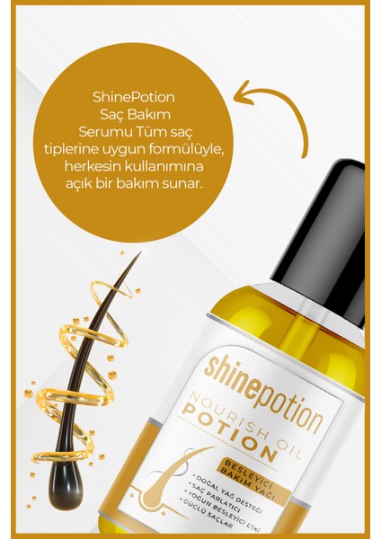 Zayıf Saçlar Için Güçlendirici Besleyici Onarıcı Biberiye Içerikli Saç Bakım Yağı 100ML modelleri