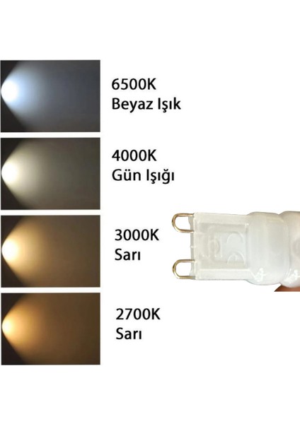 (4 adet) Osaka buzlu 5W Sarı Işık (3000K) G9 Duylu LED Kapsül Ampul fırsatları