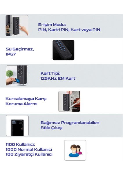 Secukey K3 Proximity Zil + Tuş Takımlı Kart Okuyucu fırsatları