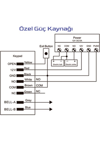 Secukey K3 Proximity Zil + Tuş Takımlı Kart Okuyucu