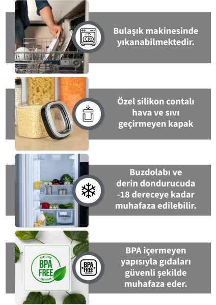 4'lü Vakumlu Silikon Contalı Kare Erzak,un,bakliyat Saklama Kabı SETI-3X700 ML-1X2100 ml fiyatları