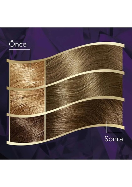 Koleston Intense Saç Boyası 7/11 Ekstra Küllü Kumral - Salon Kalitesi indirimleri