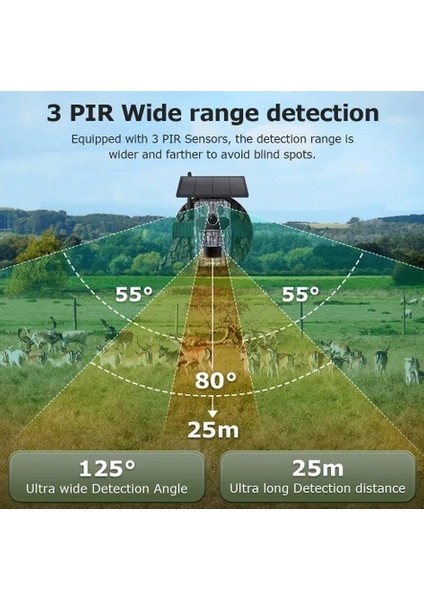 AV-S443H 3mp 4g Solar Panelli Gps Black Light Fotokapan Gece Görüşlü Sesli Kamera indirimleri