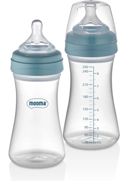 Biberon Anti Kolik Biberon 250 ml Kapaklı Biberon 0 - 6 Ay (Yavaş Akış) fiyatları