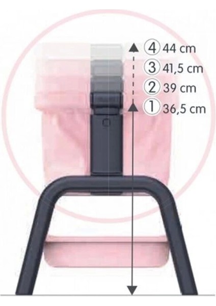 7600240240 Maxi Cosi Co Uyku Yatağı -Simba modelleri
