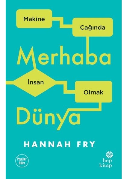 Merhaba Dünya