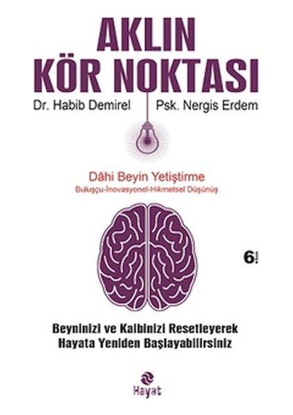 Aklın Kör Noktası