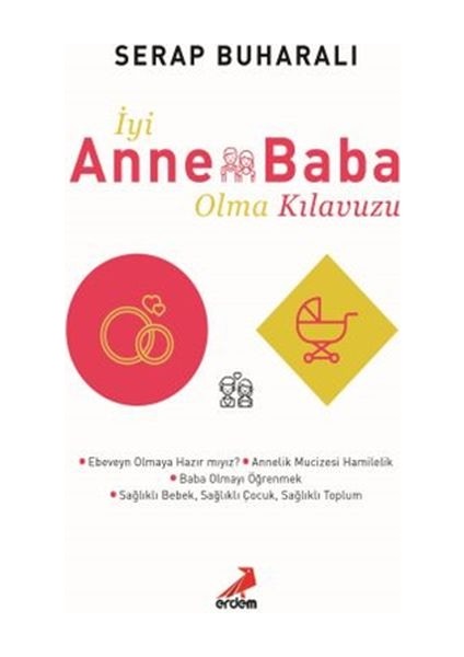 Iyi Anne Baba Olma Kılavuzu