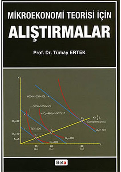 Mikroekonomi Teorisi Için Alıştırmalar