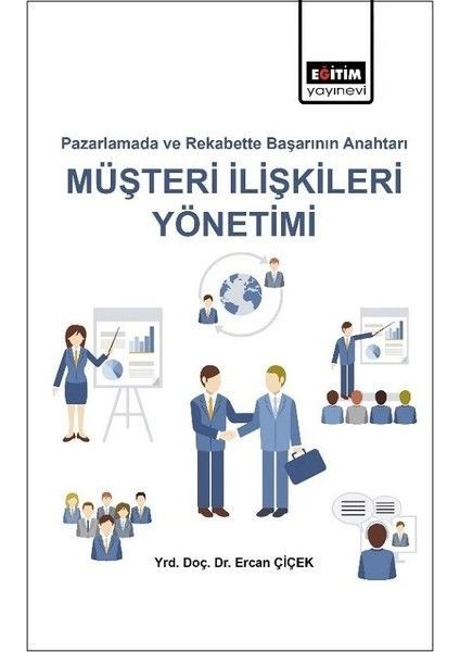 Müşteri Ilişkileri Yönetimi