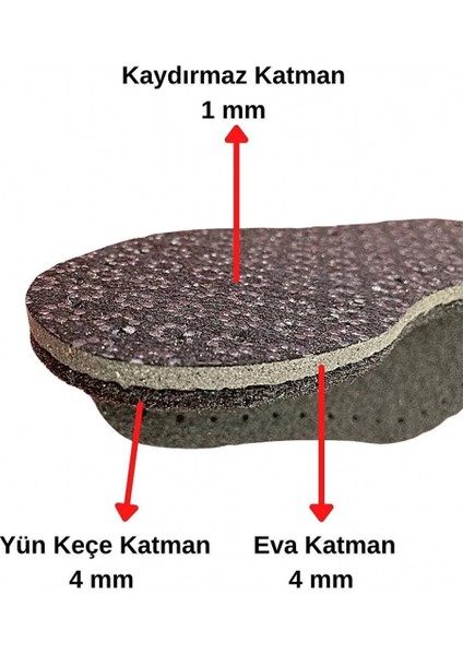 3 Çift Delikli Eva Keçe Panduf Hobi Örgü Patik Tabanı 3 Katlı Konforlu Patik Tabanlığı Kaydırmaz fırsatları