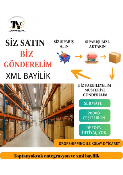 Xml Bayilik ve Dropshipping Nedir Toptanyokyok ile Entegrasyon Avantajları