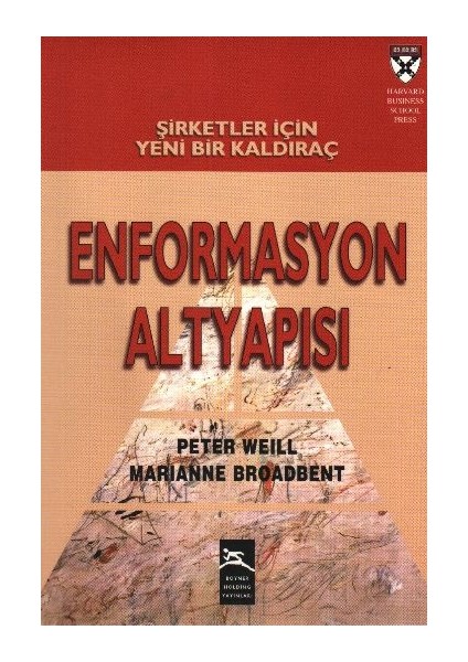 Enformasyon Altyapısı
