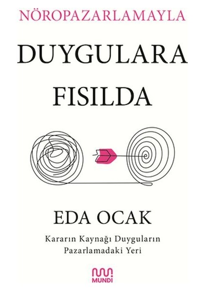 Nöropazarlamayla Duygulara Fısılda
