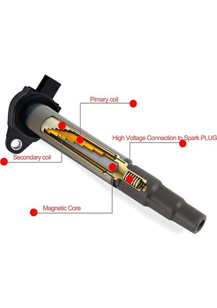 Chrysler Sebring/ Dodge Avenger Yolculuk Kalibre/ Jeep Pusulası Için Ateşleme Bobini 04606824AC 4606824AB UF557 5C1644 (Yurt Dışından) indirimleri