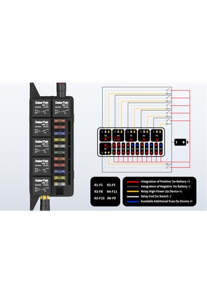 Sigorta Röle Kutusu Ön Kablolu Sigorta ve 6 Röle ve 11 Yollu Atc/ato Röle Sigorta Kutusu Otomotiv, Marine Için (Yurt Dışından) fırsatları