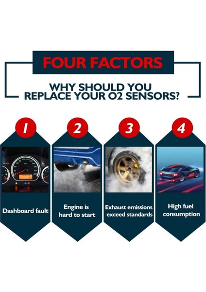 1588A144 Lambda O2 Oksijen Sensörü 234-4114 Mitsubishi Asx Lancer Sportback Outlander Sport Rvr 2.0l 2.4l 2006-2016 (Yurt Dışından) fiyatları