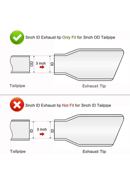 3 Inç Siyah Egzoz Ucu, 3 Inç Içinde Çapı Egzoz Kamyon Için Tail Pippe Ucu, 3 x 4 x 12 Inç Cıvata/tasarımda Kelepçe (Yurt Dışından) fırsatları