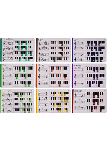 Piyano Akor Piyano Akorları 120 Akor Için Flash Kartlar, Piyano Için Eğlenceli Eğitim Flaş Kartları, Müzik Öğrencileri (Yurt Dışından) fırsatları