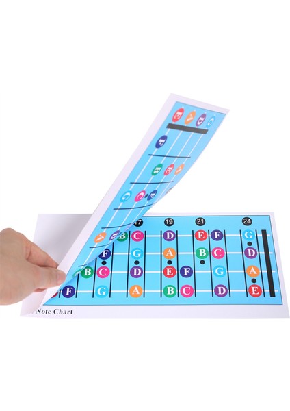 Bas Kıvırcık Not Grafik Guitar Teorisi Bas Gitar Aksesuarları Için Poster Resimli Poster Poster (Yurt Dışından) indirimleri