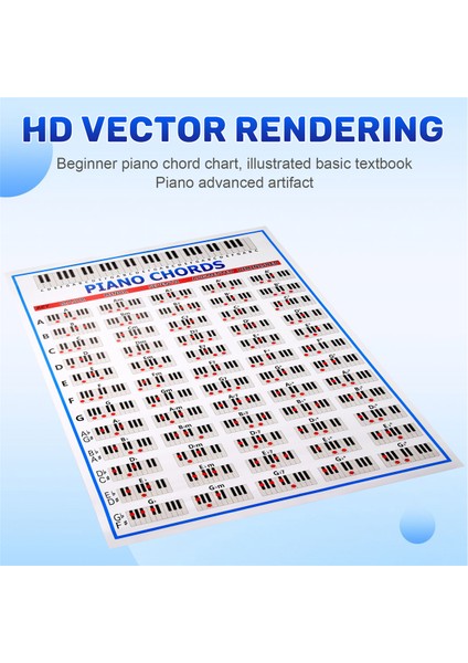 Piyano Akorları Grafik Anahtar Müzik Grafik Egzersiz Posteri Piyano Akor Uygulama Grafik 88 Anahtar Yeni Başlayan Piyano Parmak Grafiği Büyük Boyut (Yurt Dışından) indirimleri