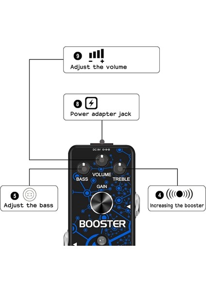 Vsn Gitar Booster Efekt Pedal Analog Boost Efektleri Elektro Gitar Için Pedallar Pure Temiz Mini Boost Pedalları True Bypass (Yurt Dışından) fırsatları