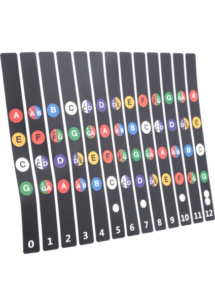 Ukulele Klavye Çıkartmaları Akor Perdeler Not Çıkartma, Ukulele Yeni Başlayanlar Için 10 Adet (Yurt Dışından)