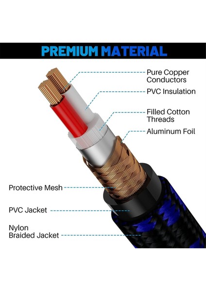 Gitar Kablosu 10FT Enstrüman Kabloları Elektro Gitar Amp Kordosu 1/4 Inç Altın Kaplama Kriko 6.35MM Kablo Örgülü Net Olmadan (Yurt Dışından) fiyatları