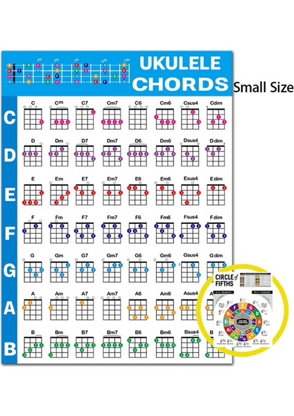 Ukulele Akor Grafik Etiketi Ukelele Müzik Eğitimi Gitar Akor Grafiği Yeni Başlayanlar Için Küçük (Yurt Dışından) modelleri