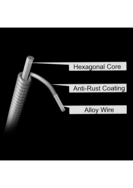 Alice Electric Gitar Dizeleri Altıgen Çekirdek Demir Alaşım Sargılama Dizesi 22-24 Frets Elect Gitars AE536-SL (Yurt Dışından) fırsatları