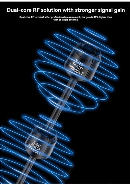 5.8g Çift Anten 5.65GHZ Fpv Drone Quadcopter Freestyle Aksesuarları Için Sma Çift Çekirdekli Rf Ultra-Low Vswr Dıy Rc Parçaları (Yurt Dışından) fırsatları