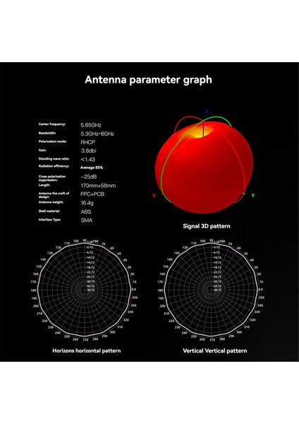 5.8g Çift Anten 5.65GHZ Fpv Drone Quadcopter Freestyle Aksesuarları Için Sma Çift Çekirdekli Rf Ultra-Low Vswr Dıy Rc Parçaları (Yurt Dışından) indirimleri