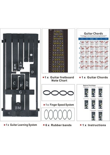 Gitar Akor Trainer Akor Öğrenme Sistemi Yeni Başlayanlar Için Singing Aid Aid Aracı Ölçeği Yardımcısı Siyah (Yurt Dışından) fiyatları
