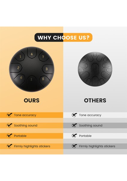 Dışarı Için Yağmur Davul, Yağmur Yağdığında Yağmur Davul, Dış Bahçe Için Yağmur Davul, 6 Inç 8 Not Chakra Davul (Siyah) (Yurt Dışından) fırsatları