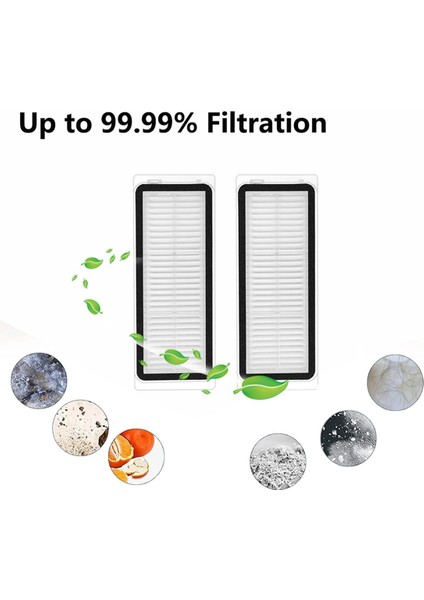 Dreame L20 Ultra Için Aksesuar Kiti, Dreame X20 Pro / X20 Pro Plus Robot Vakum, Fırçalar, Filtreler, Mop Kumaşları, Toz Torbaları (Yurt Dışından) fırsatları